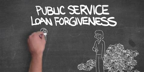 Public Service Loan Forgiveness - Do You Qualify? - Refinance Student ...