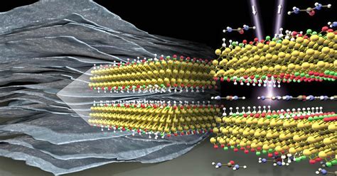 Boost for MXene in supercapacitors and batteries