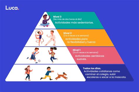 Actividades físicas para niños, ¡perfectas para proteger su salud!