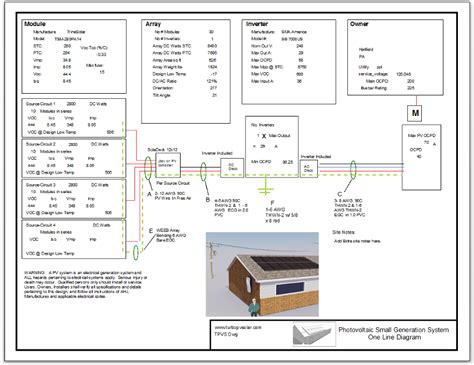 Photovoltaic PV design and One Line Diagrams Made Simple | Line diagram ...