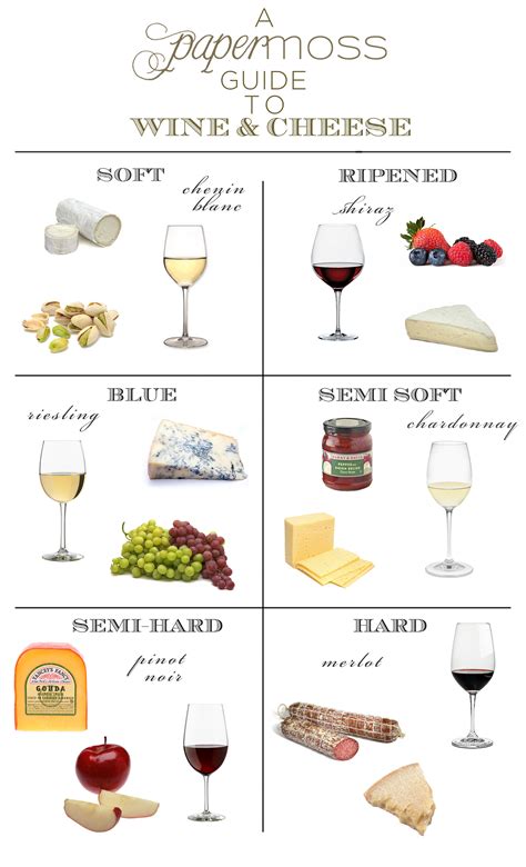 A Paper Moss Guide to Wine & Cheese — Paper Moss