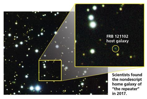 What Are FRBs? The Discovery of Mysterious Signals From the Cosmos | Discover Magazine