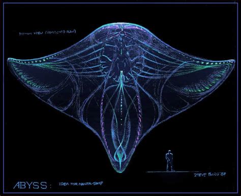 The Abyss Movie Quotes. QuotesGram