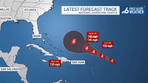 Are Category 5 hurricanes no longer a rare phenomenon? John Morales explains – NBC 6 South Florida