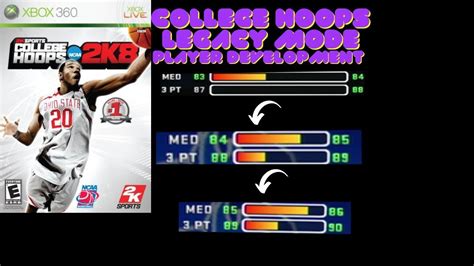 COLLEGE HOOPS 2K8 Player Development Explained - Win Big Sports