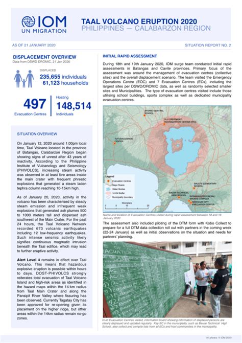 Taal Volcano Eruption 2020: Philippines - Calabarzon Region Situation Report No. 2 as of 21 ...