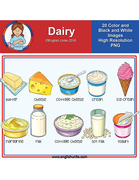 Clipart Dairy Food