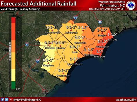 Myrtle Beach weather: Rainfall amounts, forecast in Horry | Myrtle ...