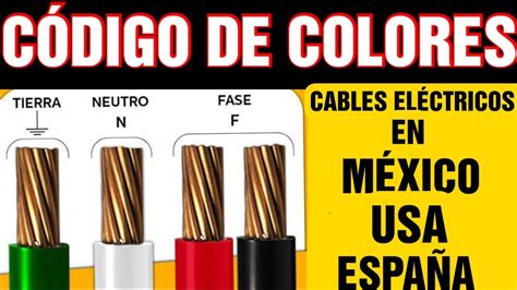 Código de Colores de los Cables Eléctricos de Instalaciones Eléctricas ...