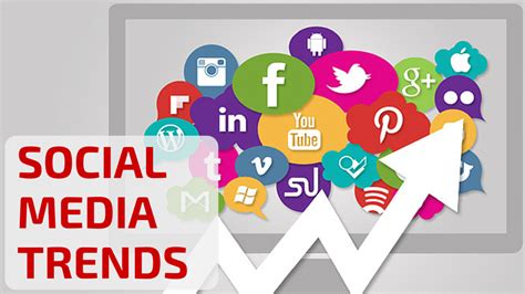 The Top 8 Hottest Social Media Marketing Trends in 2017 (Infographic) - Blogging Republic