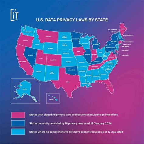 2024 U.S. data privacy laws by state