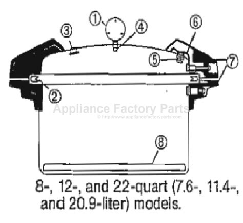 Mirro 92112 Parts | Pressure Cookers