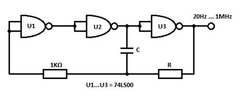 Simple Square Wave Generator with 7400