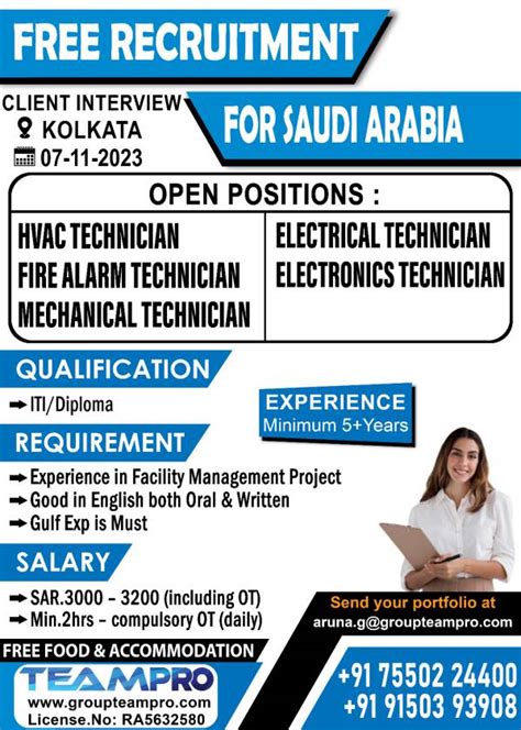 Kolkata Gulf Job Office - Saudi Arabia vacancies