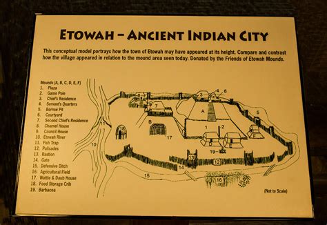 Etowah Indian Mounds Interpretative Map Photograph by Millard H. Sharp - Pixels