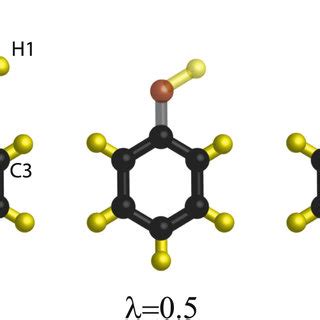 (PDF) Calculation of molecular free energies in classical potentials