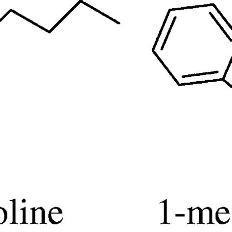 Tryptophan derivatives with indole ring substitution. | Download Table