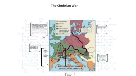 The Cimbrian War by Max Doom