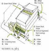 Why doesn’t the Committee of 100 adore the zoning update? – Greater Greater Washington