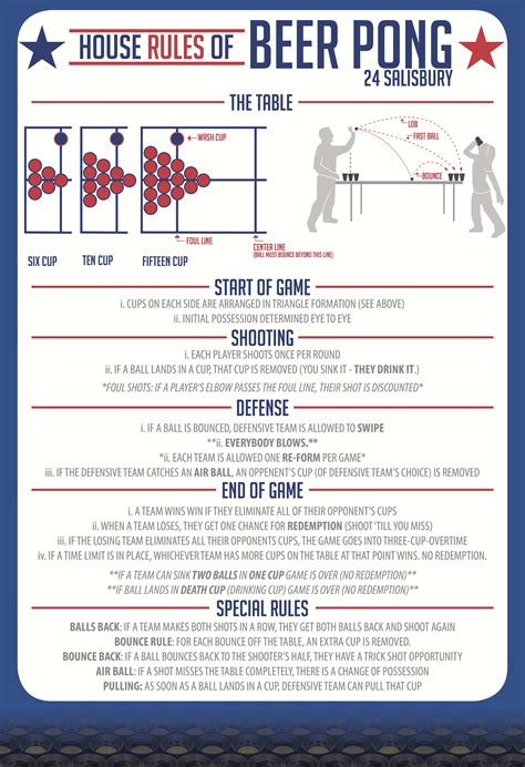 Beer Pong Rules with Tips and Tricks - Infographics