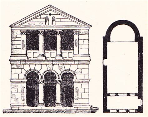 Early Christian Architecture