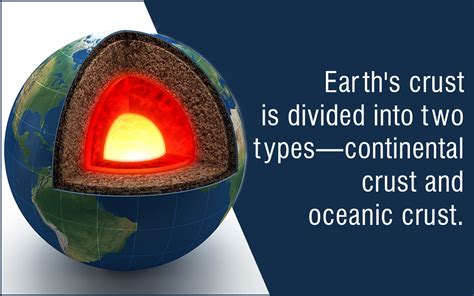 Earth's Crust Facts - Science Struck