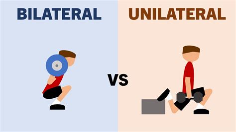 Bilateral vs Unilateral Exercises for Muscle Growth - YouTube