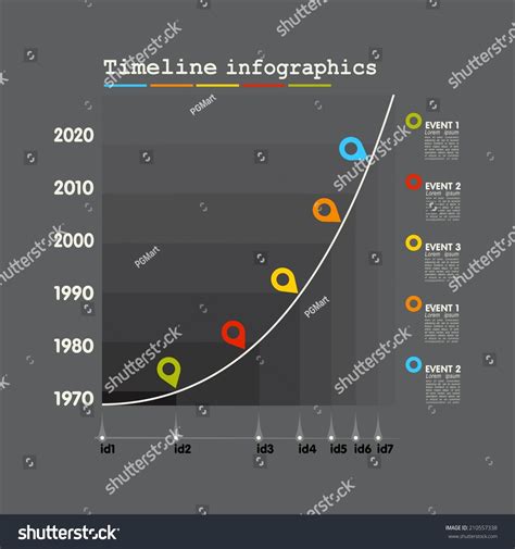 Dark Timeline Infographic Diagrams Graphics Flat: เวกเตอร์สต็อก (ปลอด ...