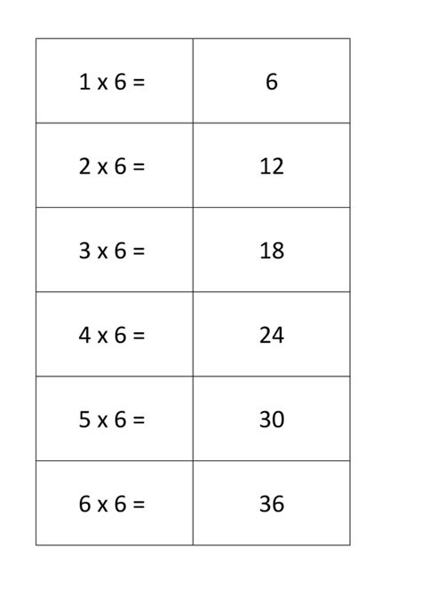 Printable Multiplication Worksheets 6 Times Tables | Review Home Decor