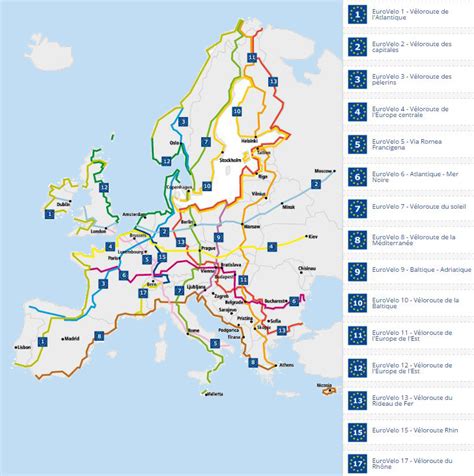 Les EuroVelo-routes en France : 9 itinéraires à découvrir