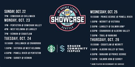 BCHL Announces 2023 Showcase Schedule | Trail Smoke Eaters