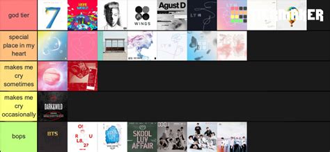 BTS Albums (Early 2020) Tier List (Community Rankings) - TierMaker