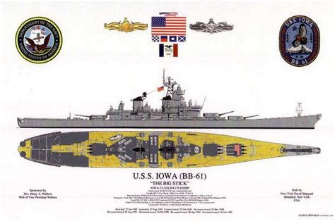 Pin on Iowa class battleships