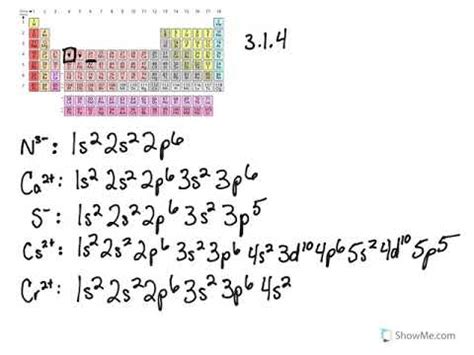 Electron Configuration Of Cr - cloudshareinfo