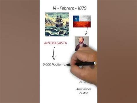 La invasión de Antofagasta #historia #history #curiosidades #mundo - YouTube