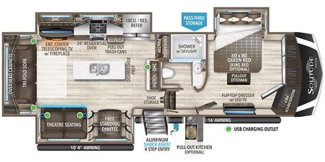 2023 Grand Design Solitude 310GK Fifth Wheel Specs