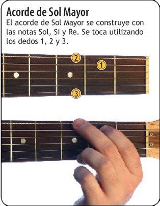 LaCuerda: Curso de Guitarra Jamorama: Lección 3 Play Guitar Chords, Guitar Cord, Guitar Chords ...