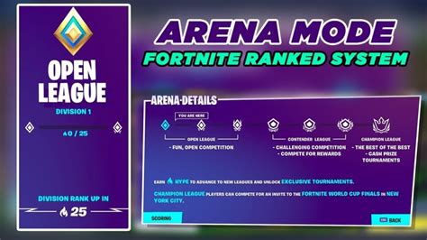 Fortnite Arena - Divisions Explained - Your Games Tracker