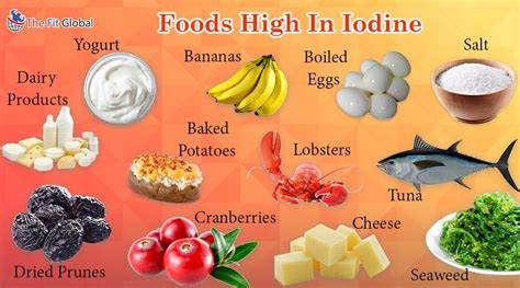 Pin by MARK VIEW on Quick Saves | Foods with iodine, Iodine rich foods ...