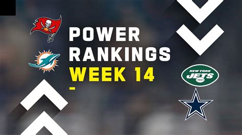 Nfl Power Rankings Template