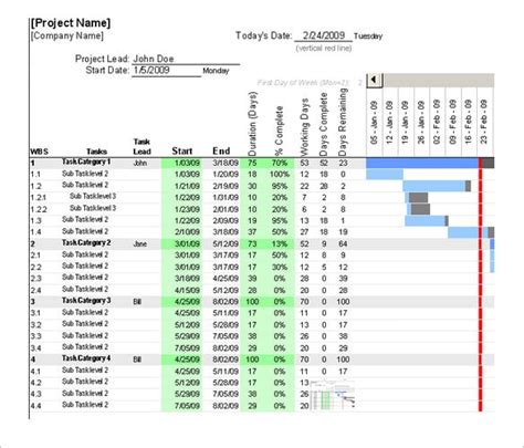 8+ FREE Construction Timeline Templates - DOC, Excel