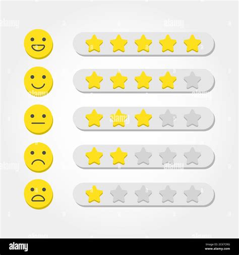 Emoji Rating Scale - pic-ista