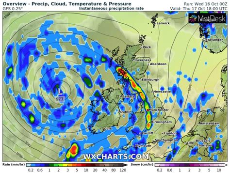 Oct | 2019 | Oldham Weather