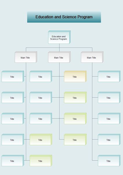 Small High School Organizational Chart