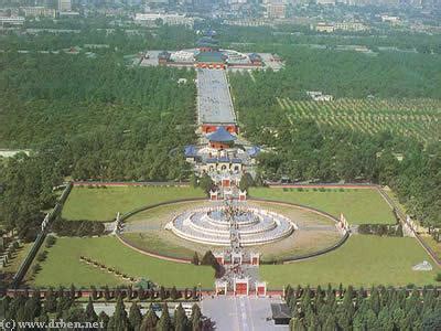 Temple Of Heaven Park