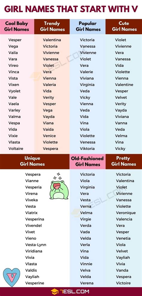 84 Cool and Unique Girl Names that Start with V • 7ESL