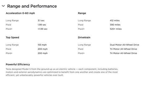 More details about the Model S. Plaid+ : r/teslamotors