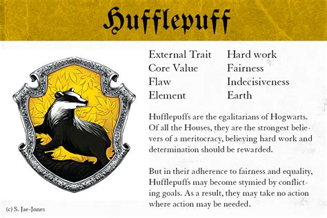 Hufflepuff | Hogwarts, Harry potter, Hufflepuff