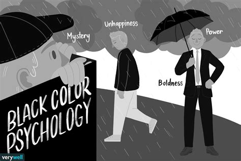 The Color Psychology of Black