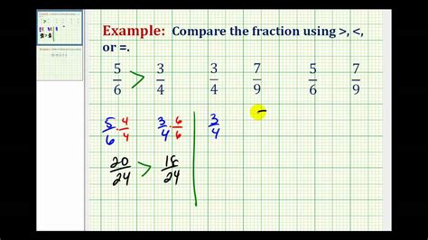 Example: Comparing Fractions with Different Denominators using ...